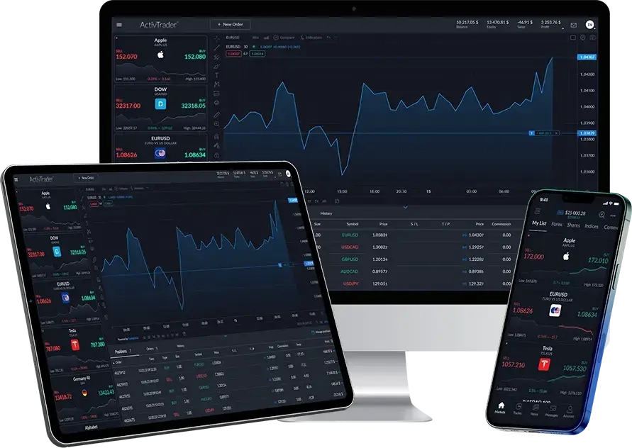 What are spreads?