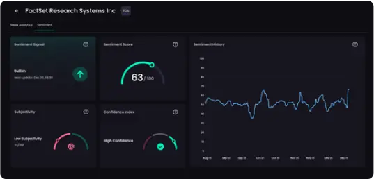 Negoceie de forma mais inteligente com a análise de sentimentos baseada em IA