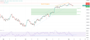 Dólar sube por nuevo escenario económico