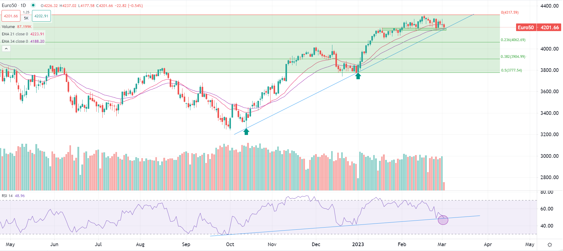 今日市场焦点要闻