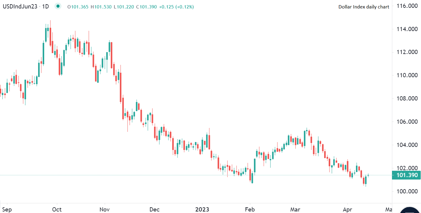 Bolsas europeias abrem em alta