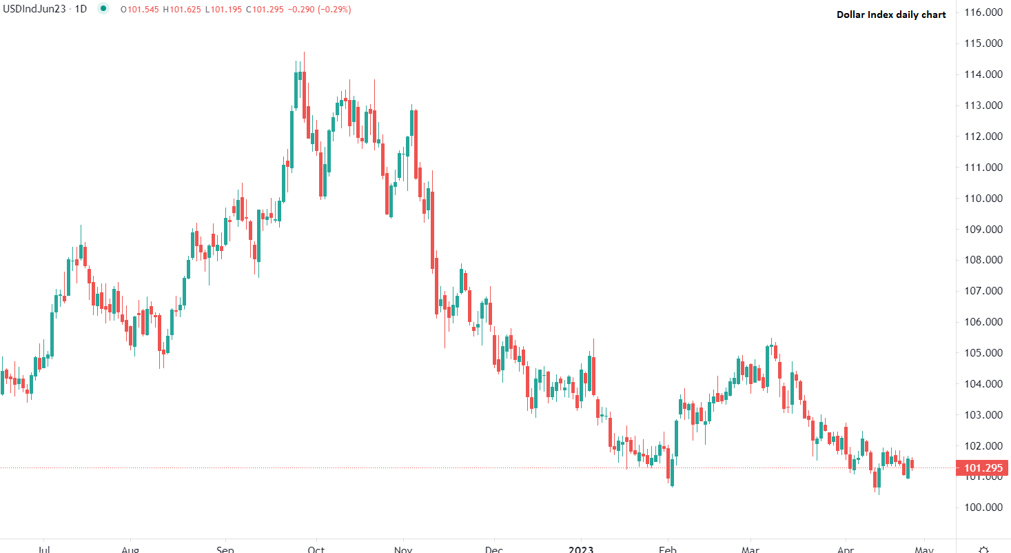 Bolsas europeas siguen cayendo