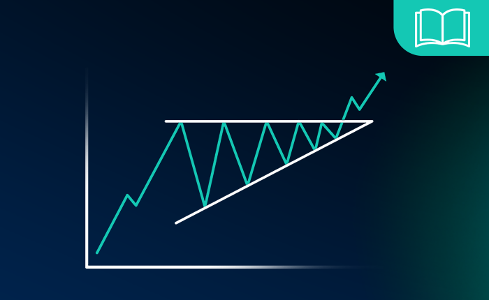Trading-Dreiecke erklärt