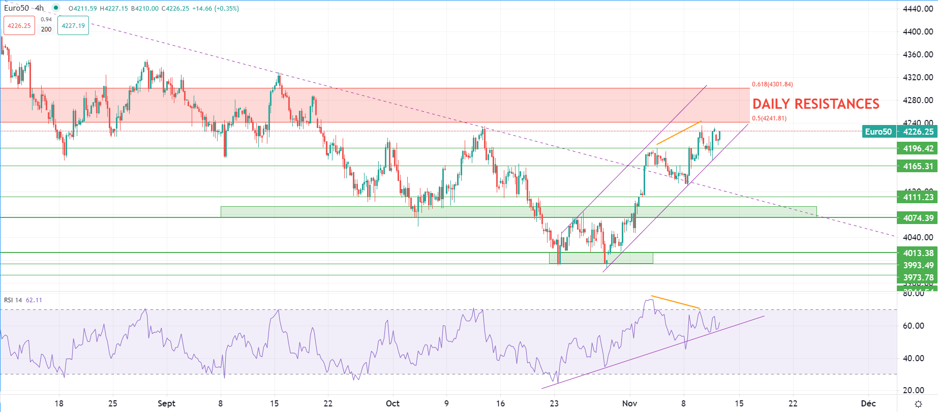 2023年10月13日市场分析