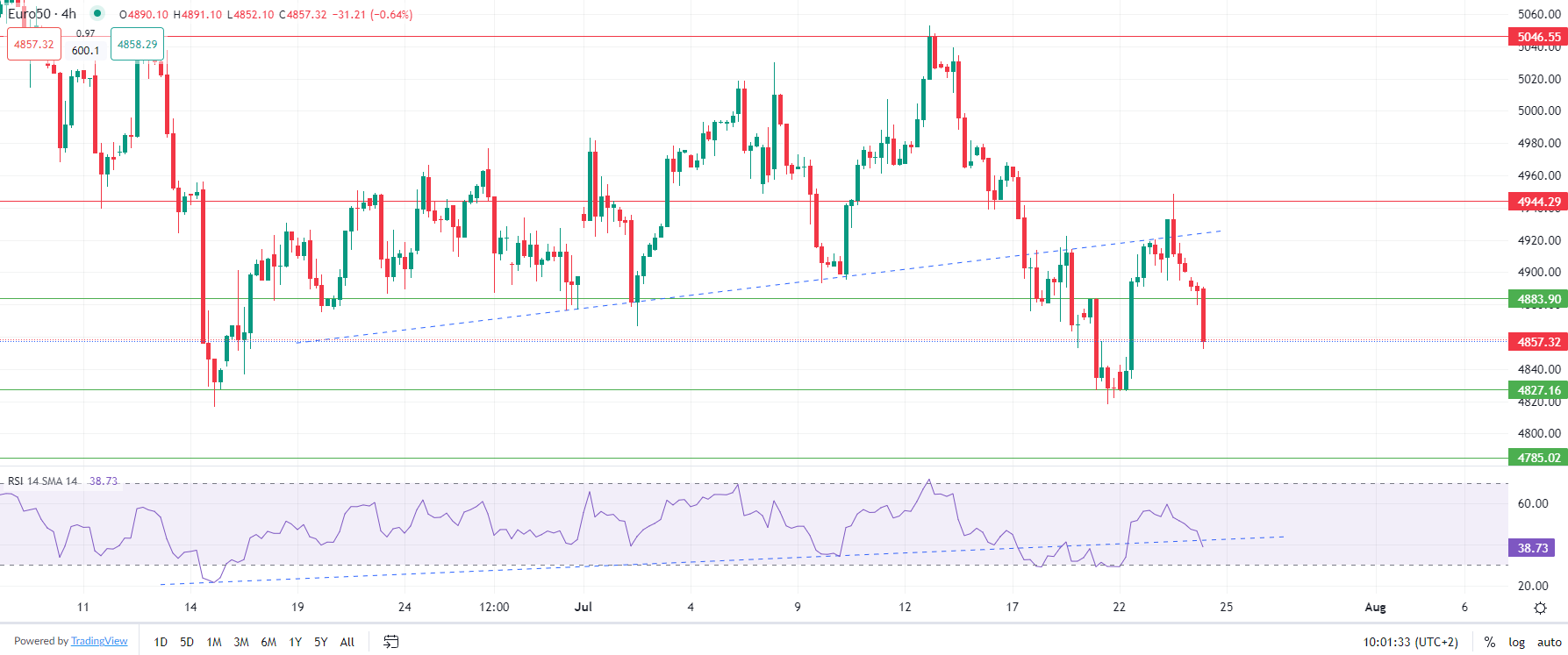 L'or en hausse mercredi