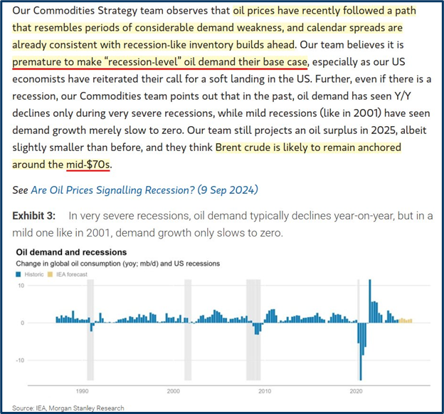 Oil sector analysis