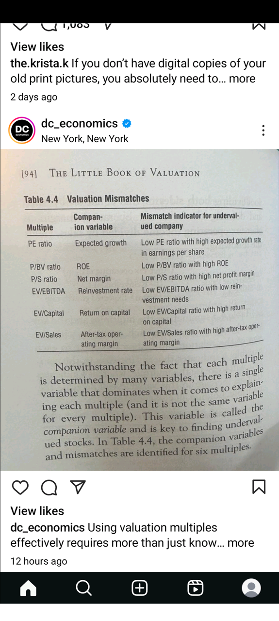 Values assessment guide