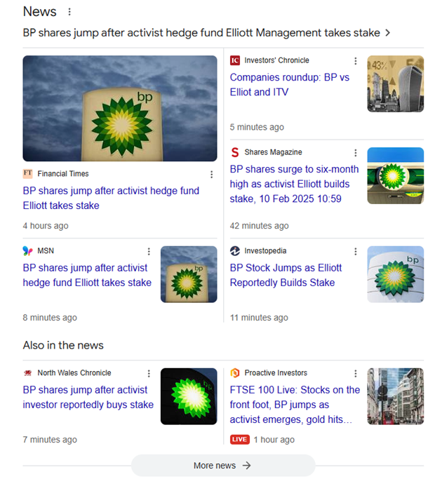 Is Momentum Eternal Part I