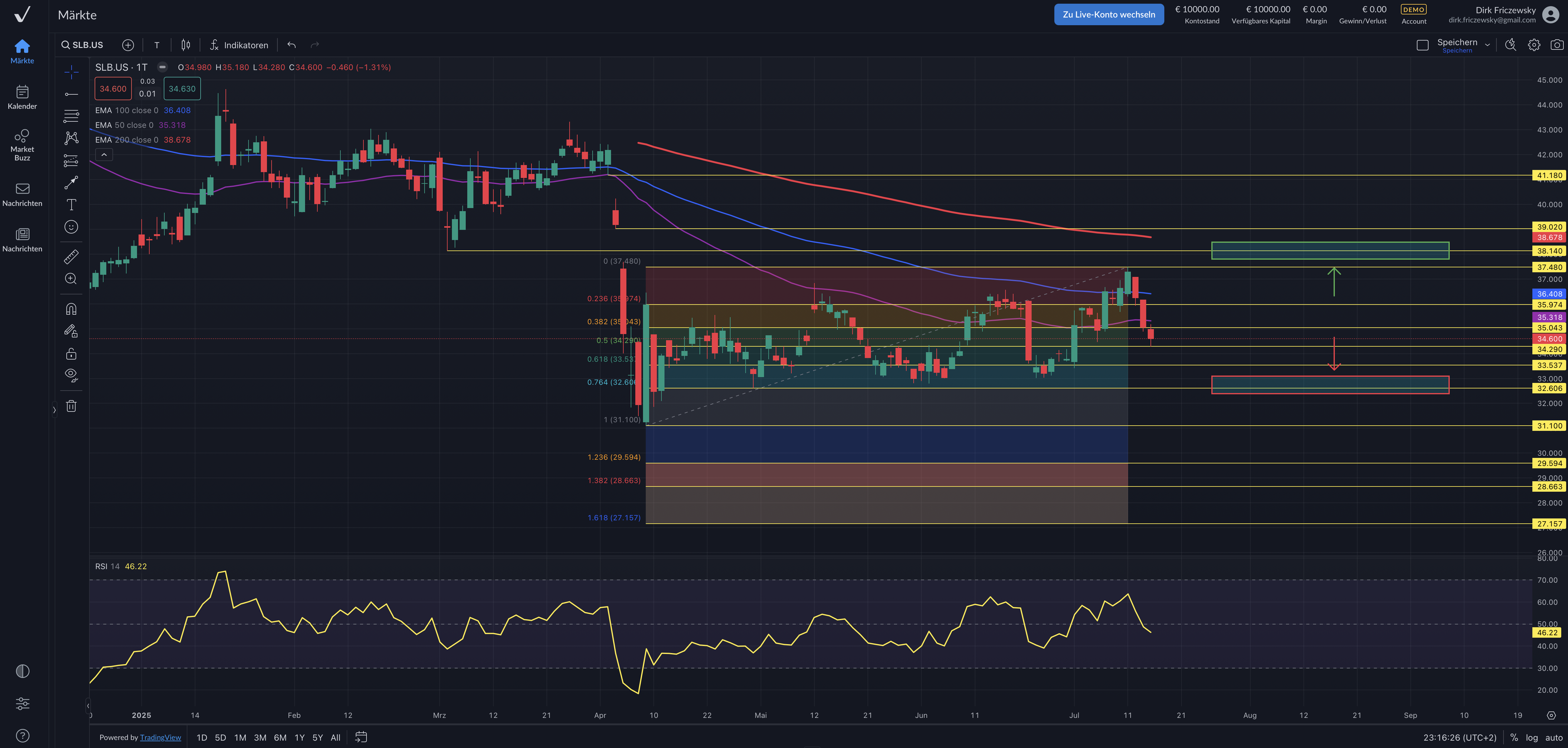Schlumberger vor Zahlen: Belastung durch Ölpreisrückgang